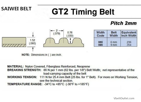 GT2 Gang Rolle Timing 200mm 2GT Pitch 2mm Gürtel Closed-Loop Hochwertig 