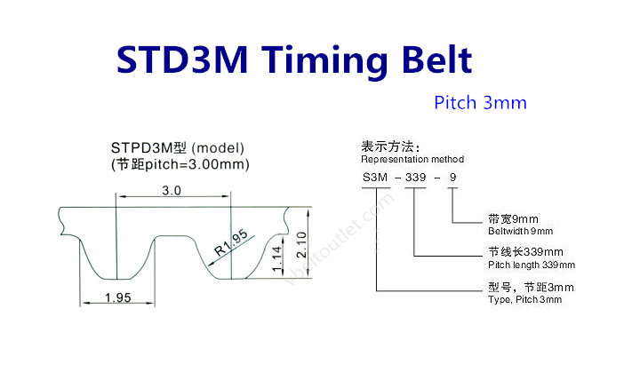 3M Rubber 357 mL Length D&D PowerDrive 357-3M-09 Timing Belt 