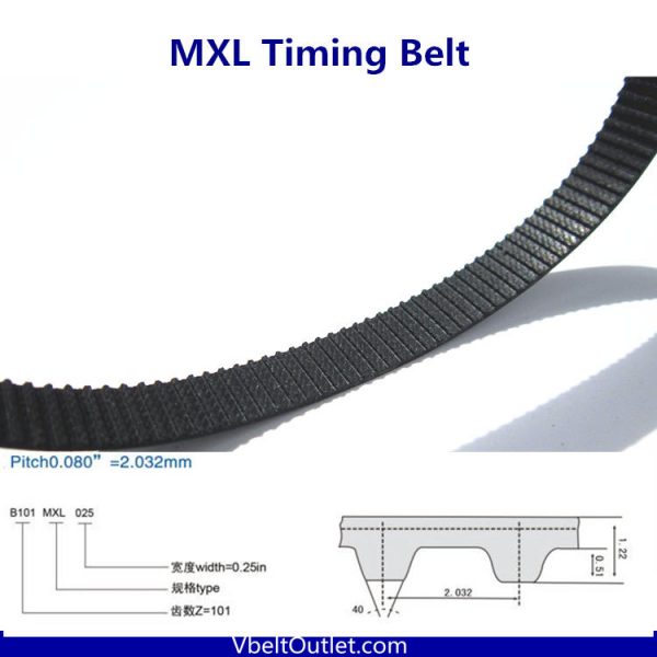 B55MXL Timing Belt Replacement 55 teeth