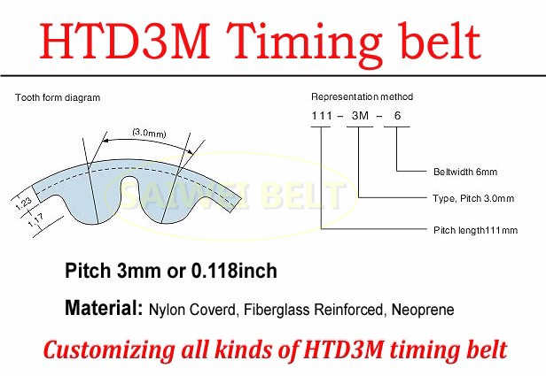 Details about   HTD 3M Closed Timing Belt 3mm pitch 10-15mm Width CNC Drives 150mm-222mm Rubber 